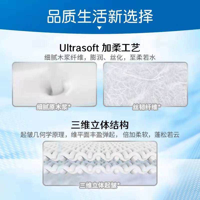 舒洁柔软抽纸小熊印花系列120抽*16包纸巾纸抽面巾纸Q萌小熊印花 - 图1