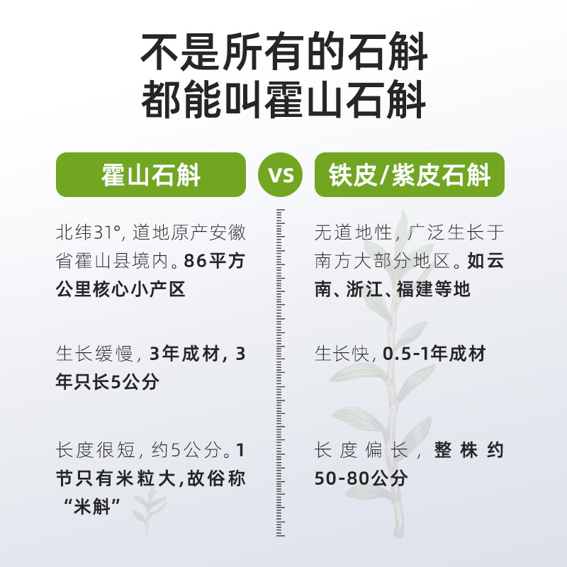 杞里香默小吉霍山石斛原浆300ml官方旗舰0蔗糖果汁饮品料正品店 - 图1