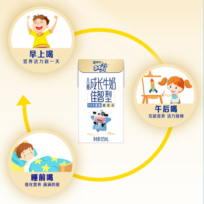 【孫儷推薦】蒙牛未來星兒童成長牛奶佳智型125ml*20盒_天貓超市_咖啡_麥片_沖飲
