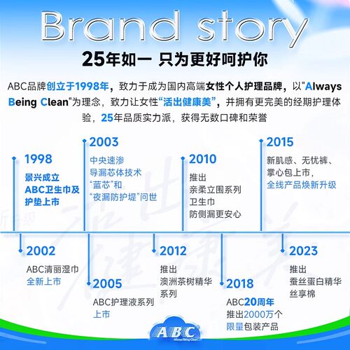 ABC私处卫生湿巾女性洁阴湿厕纸巾房事后清洁54片【官方正品】 - 图3