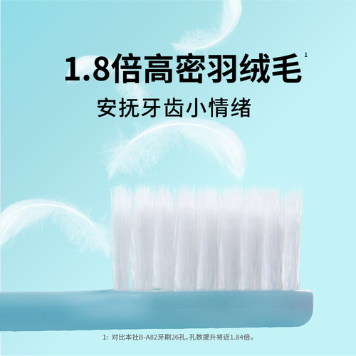 （颜色随机发）惠百施绒感超高密软毛宽头清洁口腔专用家庭装牙刷 - 图1