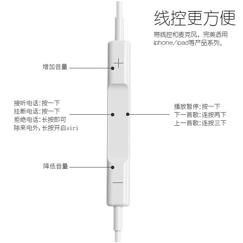 塔菲克入耳式有线耳机3.5mm圆孔适用华为重低音typec正品K歌降噪 - 图1