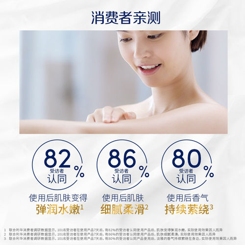 【下拉享补贴】Dove/多芬乳木果香草丰盈宠肤滋润保湿沐浴露 - 图0