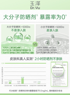 玉泽清爽特护防晒乳大分子保湿