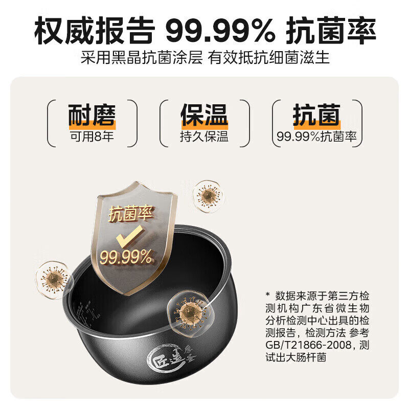 美的电饭煲4L小型家用快煮煲汤多功能大容量电饭锅智能新款