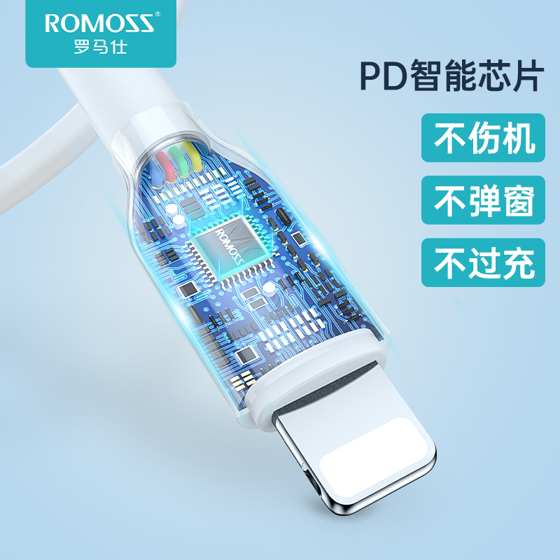 罗马仕充电线适用苹果14PD20W快充iphone数据线快充ipad平板闪充 - 图1