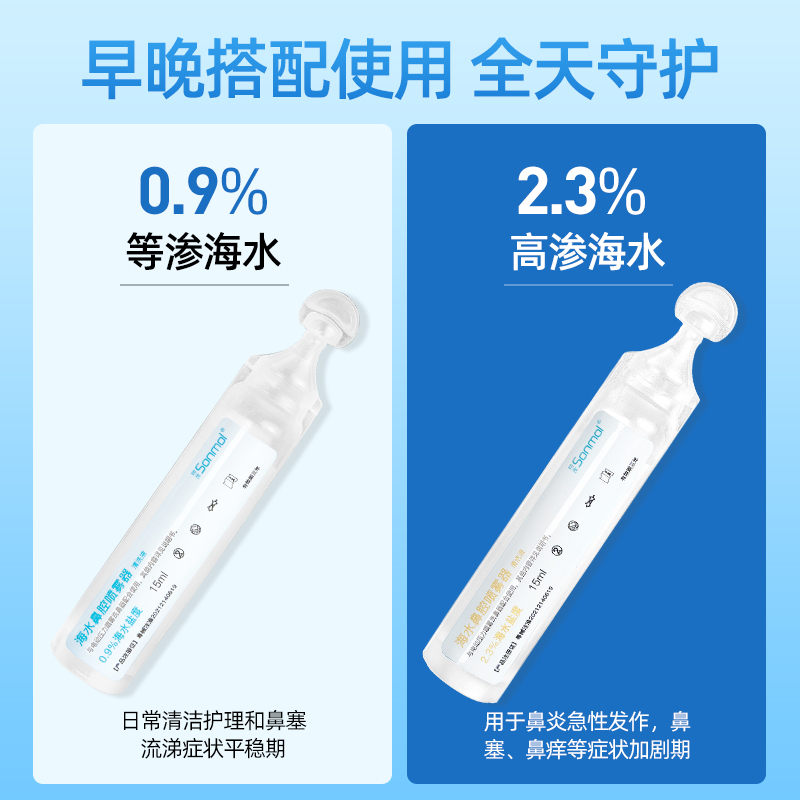 朔茂生理盐水海盐水洗鼻高渗2.3%洗鼻水儿童婴儿成人通鼻鼻炎鼻滴 - 图2