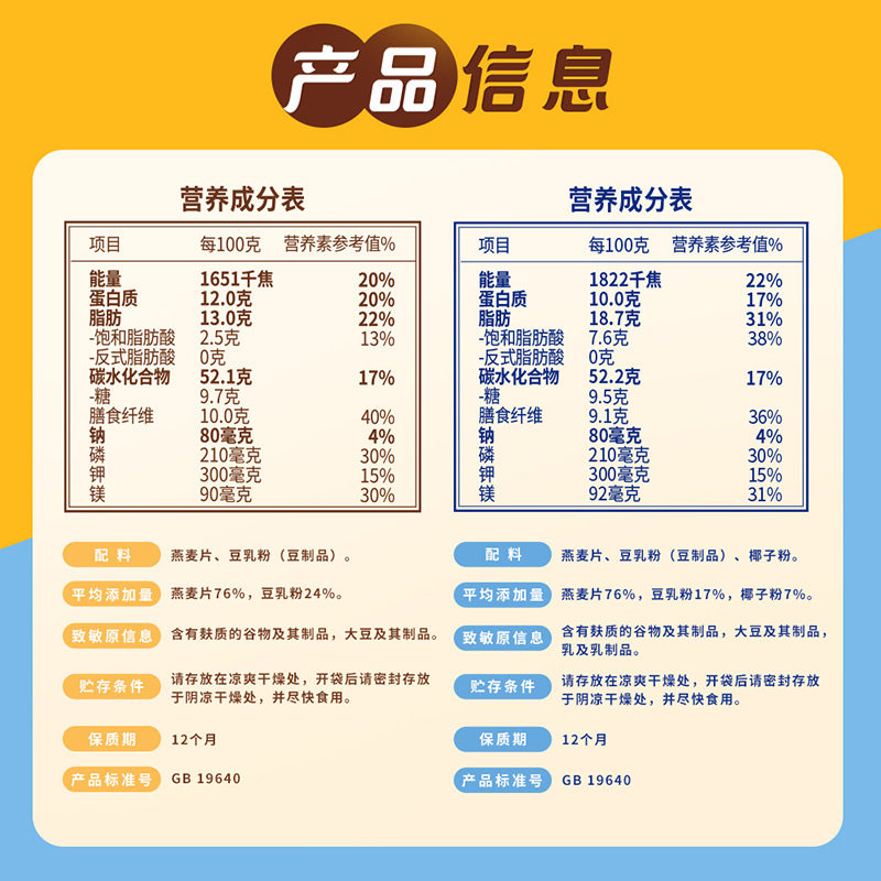 QUAKER桂格豆乳生椰燕麦片植物蛋白膳食纤维豆香浓郁便携装送礼,淘宝优惠券,粉丝福利购,淘宝优惠卷