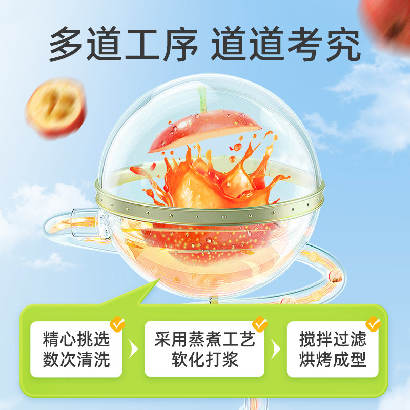 图 4