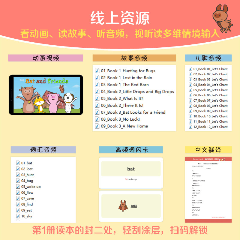 图 5