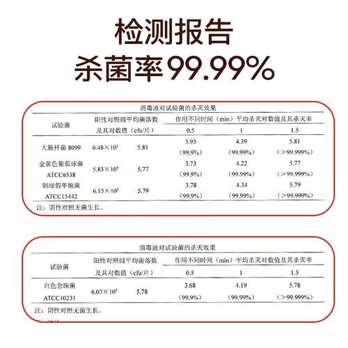 海氏海诺医用碘伏消毒喷雾伤口杀菌新生婴儿护脐带碘酒100ml - 图2