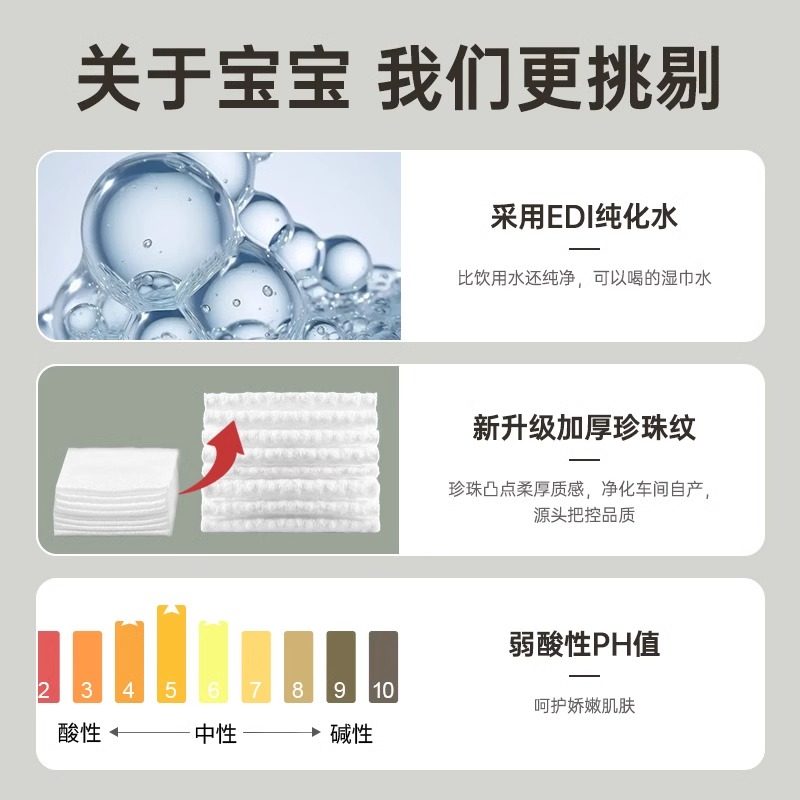 超亚婴儿湿巾新生儿湿纸巾手口专用加厚80抽12包大包家庭实惠装,淘宝优惠券,粉丝福利购,淘宝优惠卷
