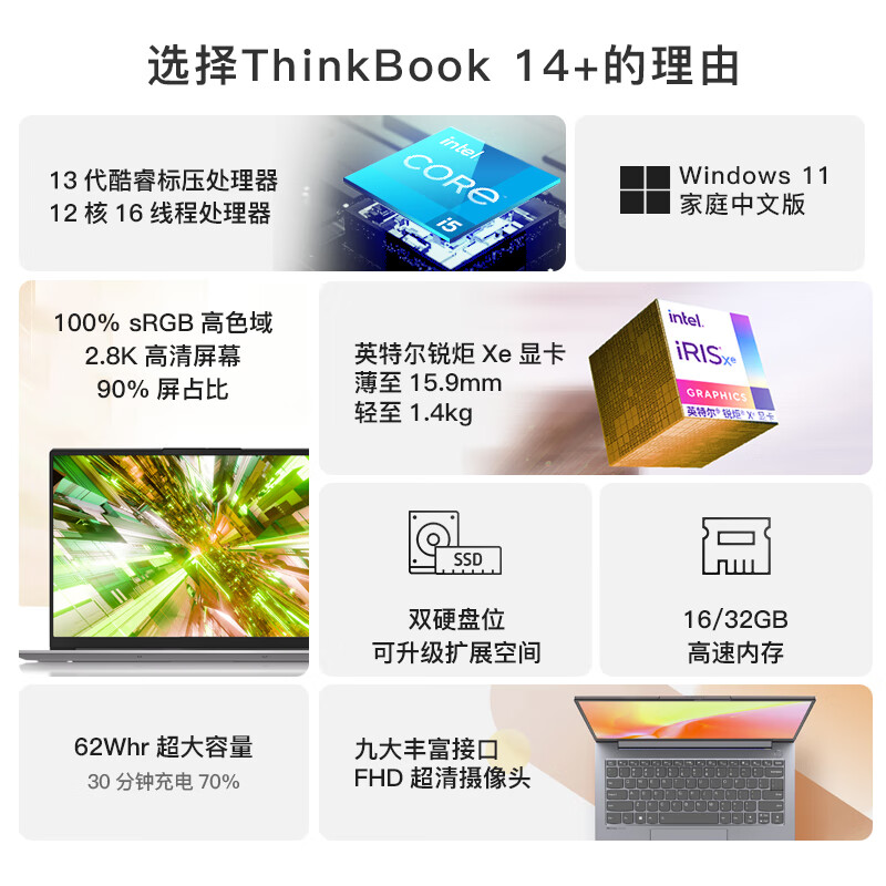 联想ThinkBook14+13代英特尔酷睿i5轻薄笔记本电脑学习商务办公-图1