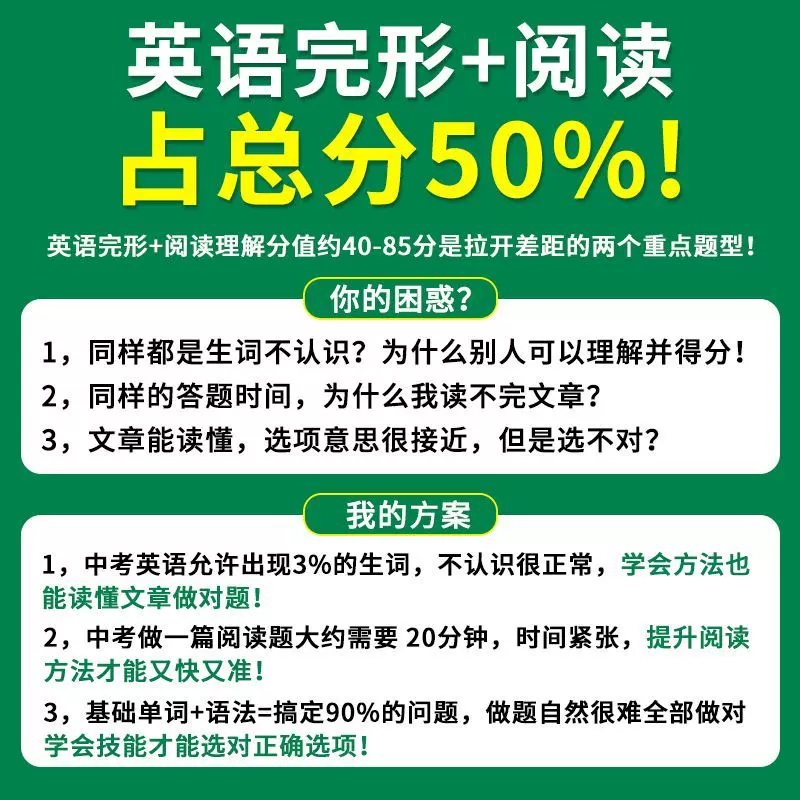 2024版一本英语完形填空与阅读理解150篇初中七八九年级上下册