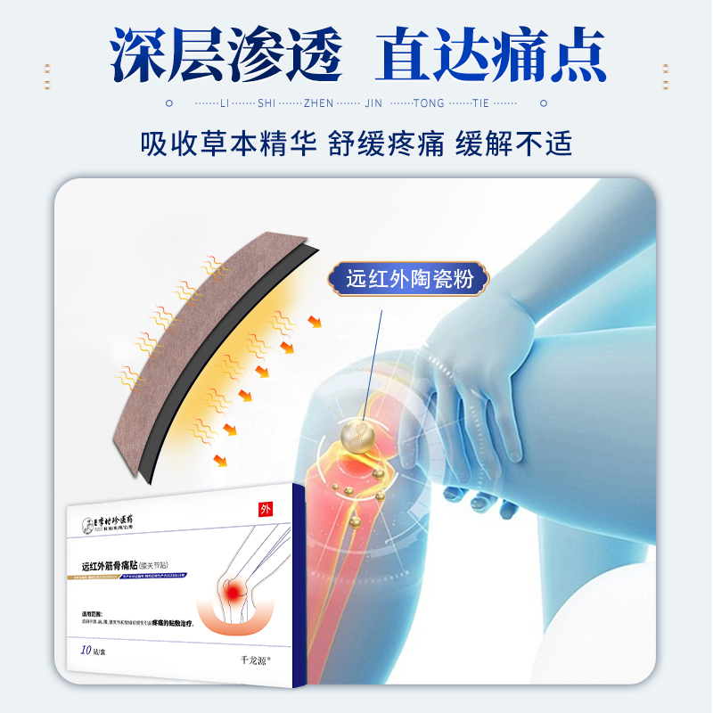 膝盖部位型穴位贴积液关节疼痛贴膏滑膜炎腿疼半月板修复损伤药膏-图1