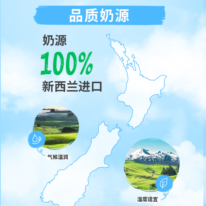 雀巢新西兰乳粉高钙脱脂成人奶粉400g高蛋白奶粉全家奶粉小条装