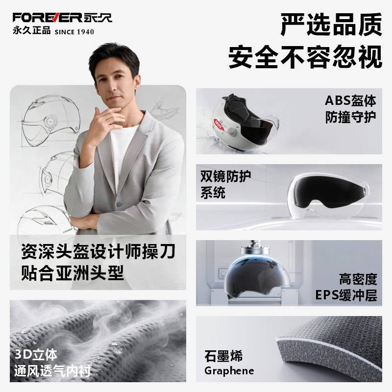 Permanent 3C Certified Electric Vehicle Helmet Summer Sun Protection