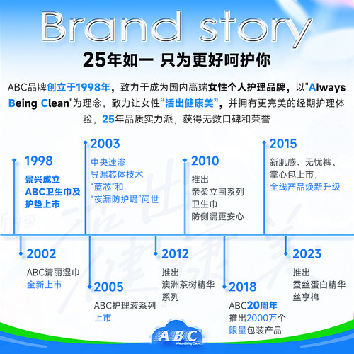 ABC私处卫生湿巾私密洁阴护理女性湿纸巾独立片装【官方正品】 - 图3