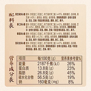 徐福记520g酥心糖聚宝盆礼盒年货喜糖[10元优惠券]-寻折猪
