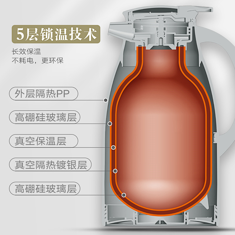 Jeko大容量玻璃内胆保温壶水壶家用热水瓶杯子便携茶壶暖瓶焖茶瓶