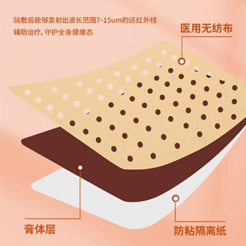 海氏海诺远红外活血止痛贴肩周炎颈椎病腰椎间盘突出理疗止痛贴膏,淘宝优惠券,粉丝福利购,淘宝优惠卷