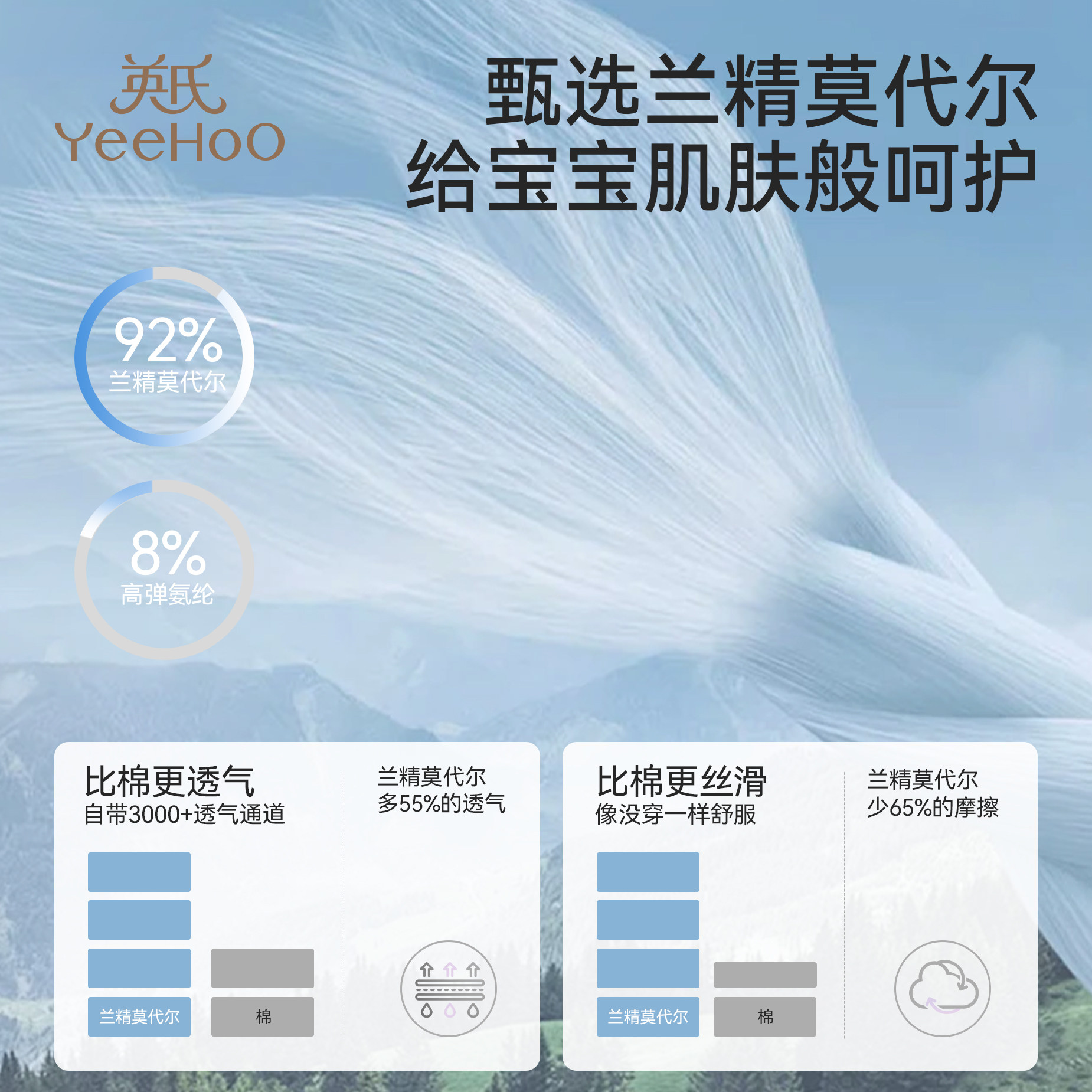 YEEHOO/英氏女童防走光安全裤春夏薄款打底内裤儿童莫代尔四角裤