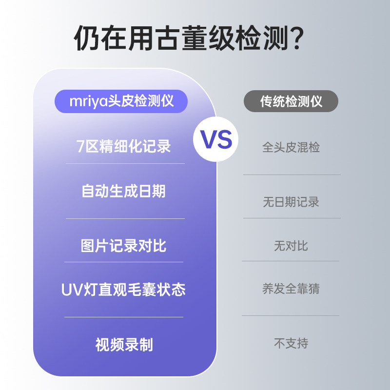 Mriya麦蕊雅头皮毛囊检测仪便携家用高清头发毛孔皮肤放大镜仪器,淘宝优惠券,粉丝福利购,淘宝优惠卷