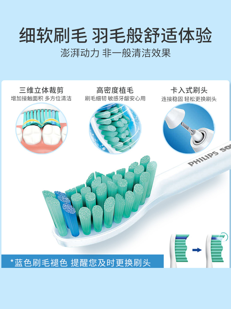 飞利浦电动牙刷头HX6016替换头HX6730/HX6721/HX3216/HX3226原装-图2