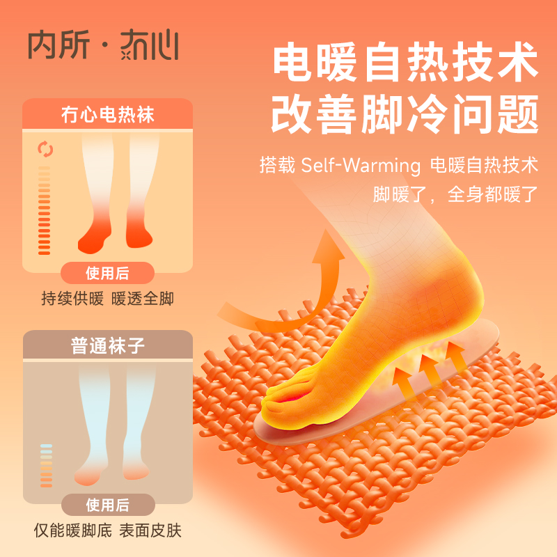冇心暖腳神器暖腳寶充電暖寶寶發熱加熱襪子暖足女冬季被窩取暖器_天貓超市_居家日用