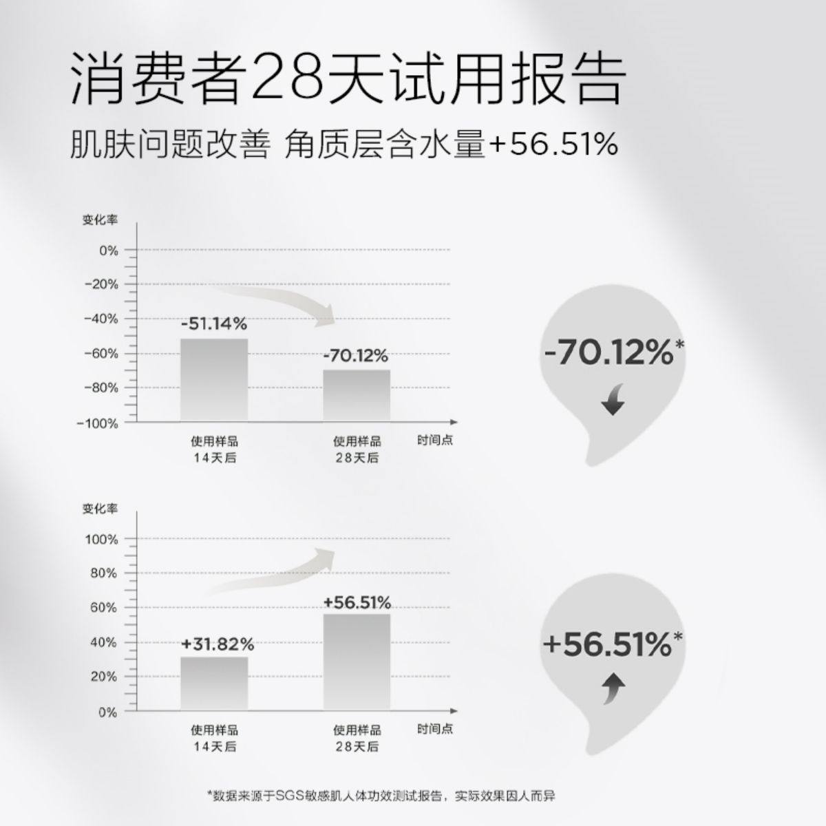 newpage一页婴童安心霜宝宝面霜秋冬补水保湿滋润修护崔玉涛推荐,淘宝优惠券,粉丝福利购,淘宝优惠卷