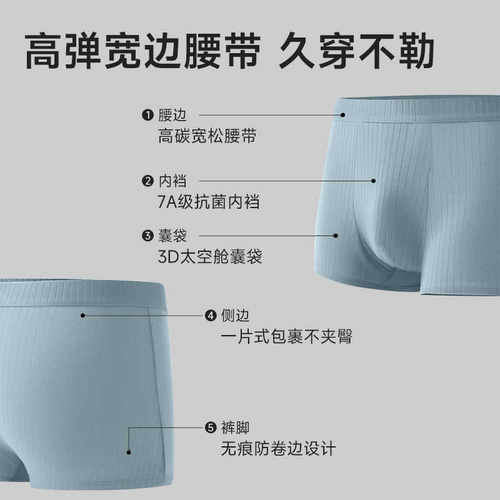 猫人男纯棉一次性内裤EO灭菌医护级3D太空舱袋独立包装日抛大码 - 图0