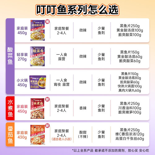 叮叮懒人菜金汤酸菜鱼高端高品质黑鱼片半成品家庭快手菜预制菜 - 图3
