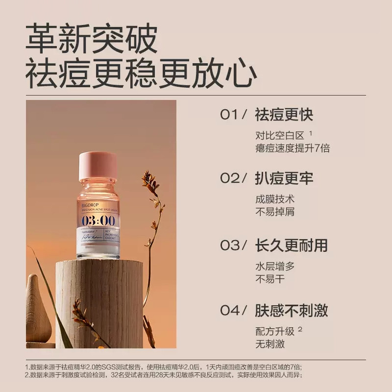 大水滴3点祛痘精华2.0升级快速祛痘10ml淡化红印温和剥脱瘪痘