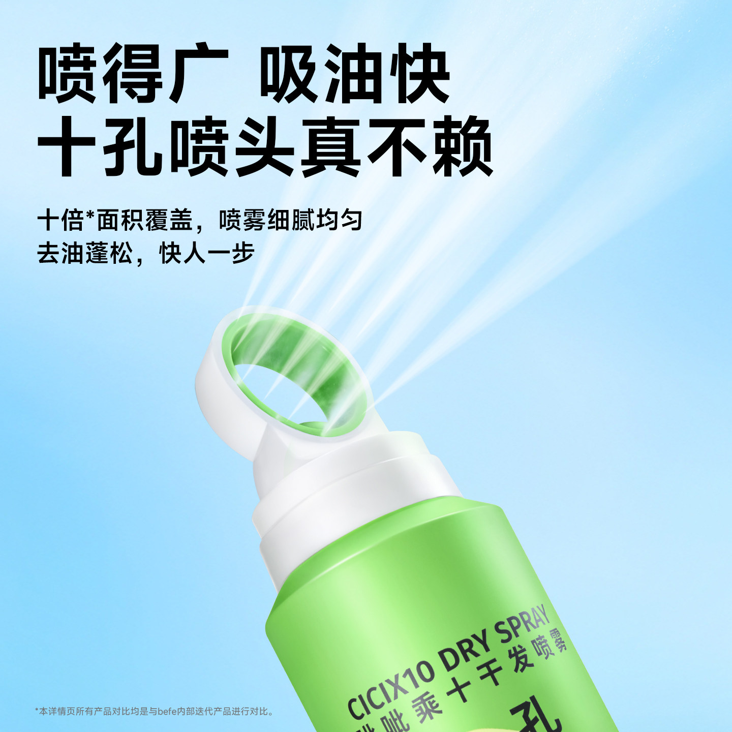 【下拉享优惠】befe干发喷雾控油蓬松十孔去油味刘海高颅顶神器 - 图1