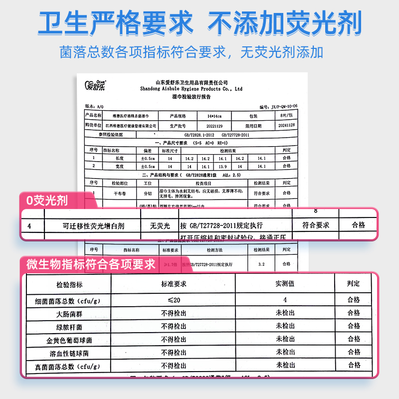 维德医疗75%酒精湿巾便携口袋湿巾迷你包装8片*16包外出清洁消毒,淘宝优惠券,粉丝福利购,淘宝优惠卷