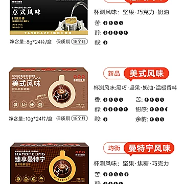 隅田川美式锁鲜现磨手冲挂耳咖啡10g*24片[10元优惠券]-寻折猪