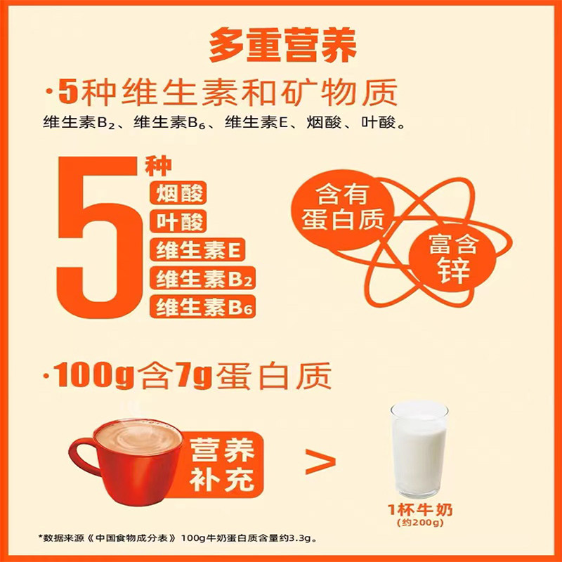 图 4