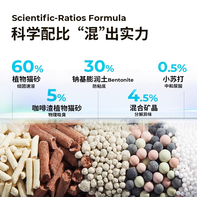 肉垫rodin咖啡渣猫砂2.5kg*4袋混合豆腐猫砂小苏打结团除臭无尘 - 图2