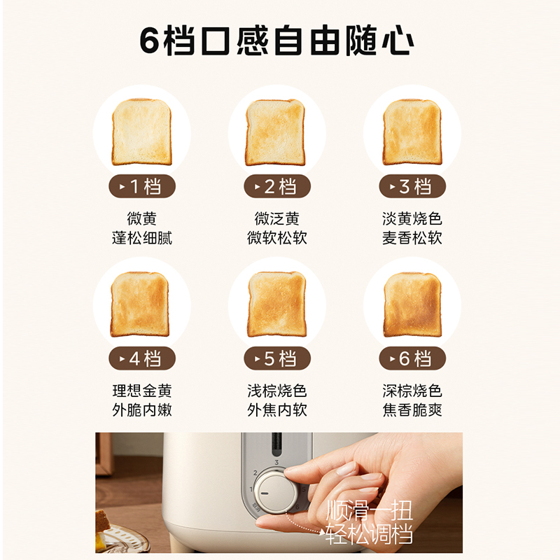 美的吐司机家用多功能烤面包机小型多士炉土司全自动三明治早餐机