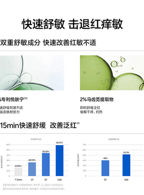 颜萃12%b5新款精华液保湿6%