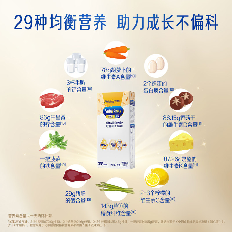 图 3