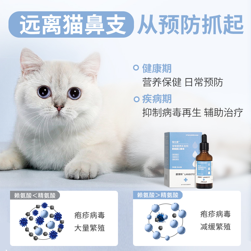 朗博特猫鼻支赖氨酸口服液猫用猫氨预防感冒喷嚏眼泪营养补充50ml-图2