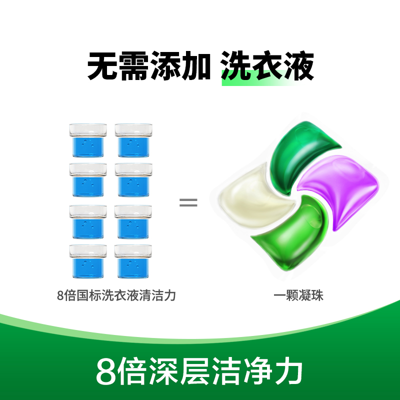 Dettol/滴露4合1除菌洗衣凝珠雨后青草3颗*2袋柔顺护色 - 图1