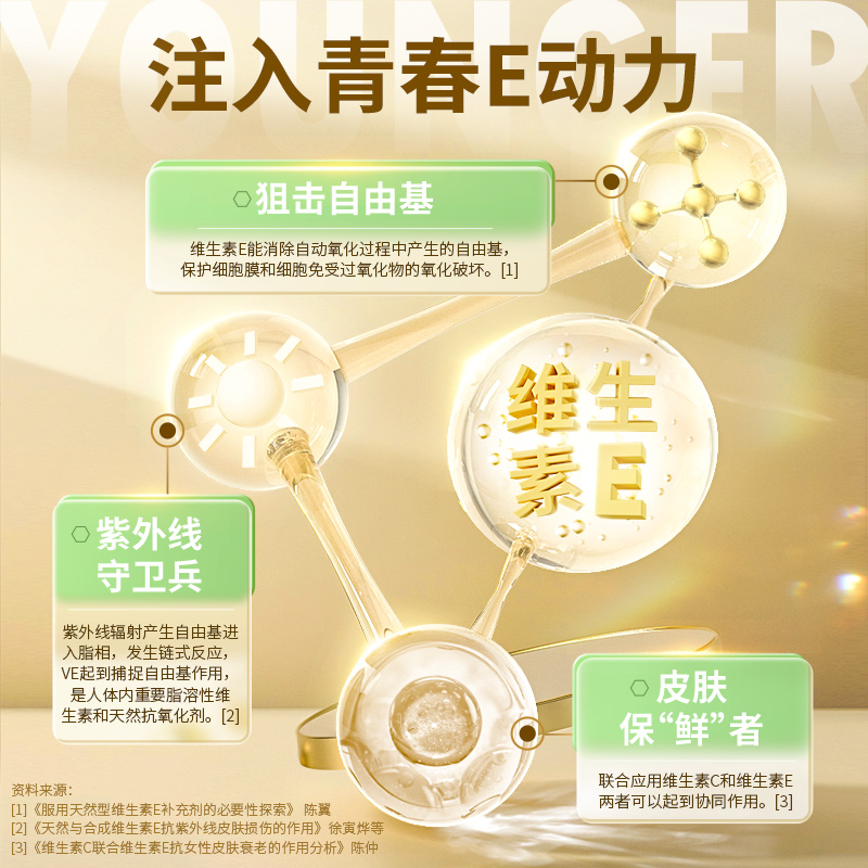 天猫超市康恩贝维生素E120粒+维生素C100片vcve维c维e油胶囊过年送礼礼物3