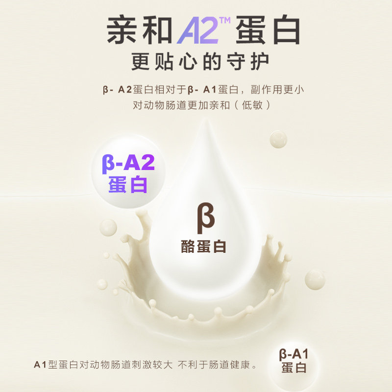 卫仕猫奶粉A2亲和配方羊奶粉200g营养补充,淘宝优惠券,粉丝福利购,淘宝优惠卷