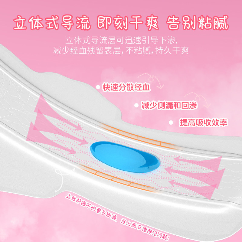 医用卫生巾械字号姨妈巾无菌灭菌医护垫巾医疗级产后经期防侧漏女,淘宝优惠券,粉丝福利购,淘宝优惠卷