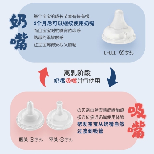 Pigeon贝亲宽口自然离乳系列吸管奶嘴断奶吸嘴12M+十字孔吮吸顺畅