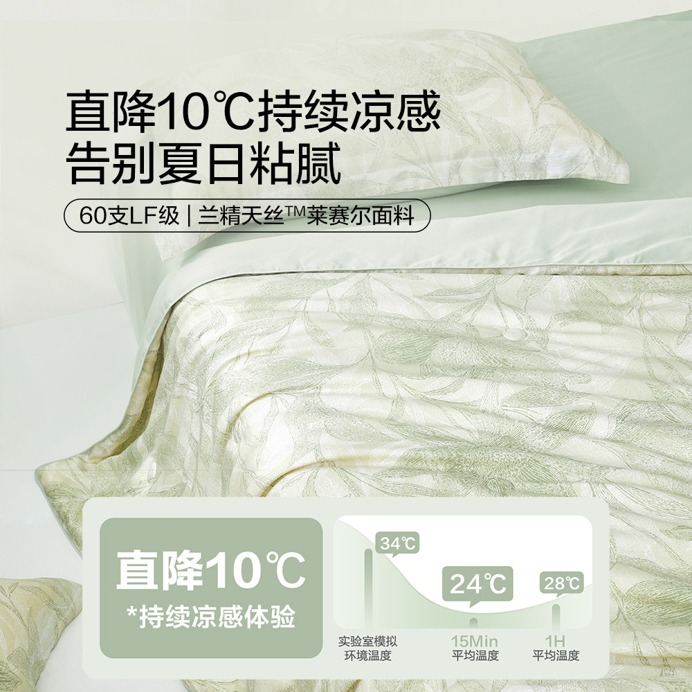 博洋被子蚕丝被夏凉被天丝空调被芯可机洗单人双人,淘宝优惠券,粉丝福利购,淘宝优惠卷