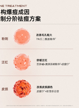C咖祛痘小罐膜涂抹免洗面膜