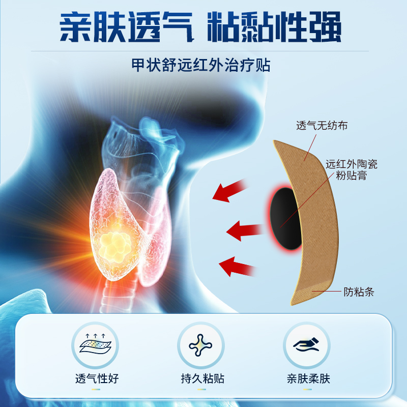 北京同仁堂甲状腺结节消散结贴膏专用藥甲亢囊肿非消除脖子粗肿大 - 图2